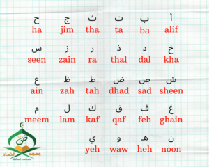 Aldhad institute-Arabic alphabet